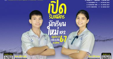 โรงเรียนเทศบาล ๒ (วัดกะพังสุรินทร์) เปิดรับสมัครนักเรียนประจำปีการศึกษา 2567 โรงเรียนเทศบาล ๒ (วัดกะพังสุรินทร์) เปิดรับสมัครนักเรียนประจำปีการศึกษา 2567
