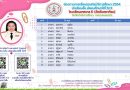 กลุ่มไลน์ระดับมัธยมศึกษาตอนต้น-ตอนปลาย 2564